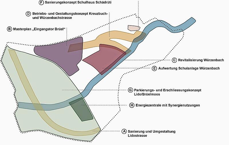 Ein erster Teilerfolg für die Bevölkerung im Würzenbach: Ein Konzept zeigt auf, wo das Quartier aufgewertet werden soll.Grafik: Stadt Luzern